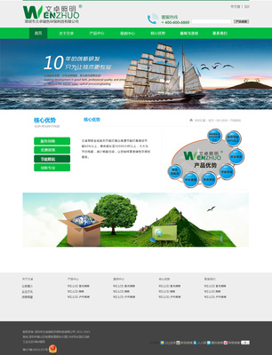 企業(yè)站網頁設計 從臨摹到原創(chuàng)的實踐之路