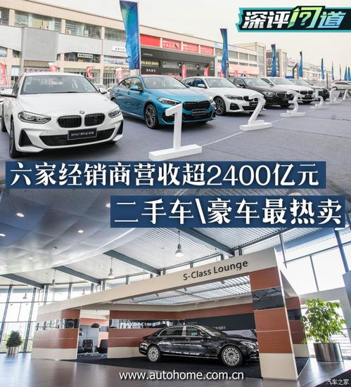豪車最熱賣 二手車也不差,這六家經銷商半年營收超2400億